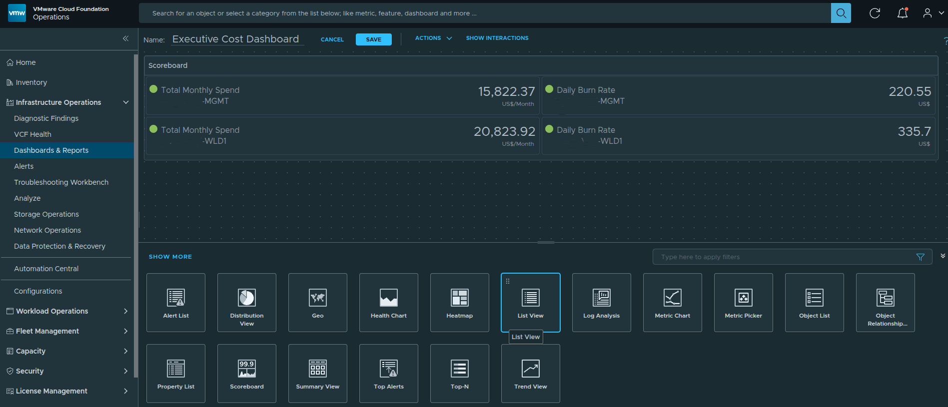 Finalized scoreboard layout displaying domain level cost metrics.