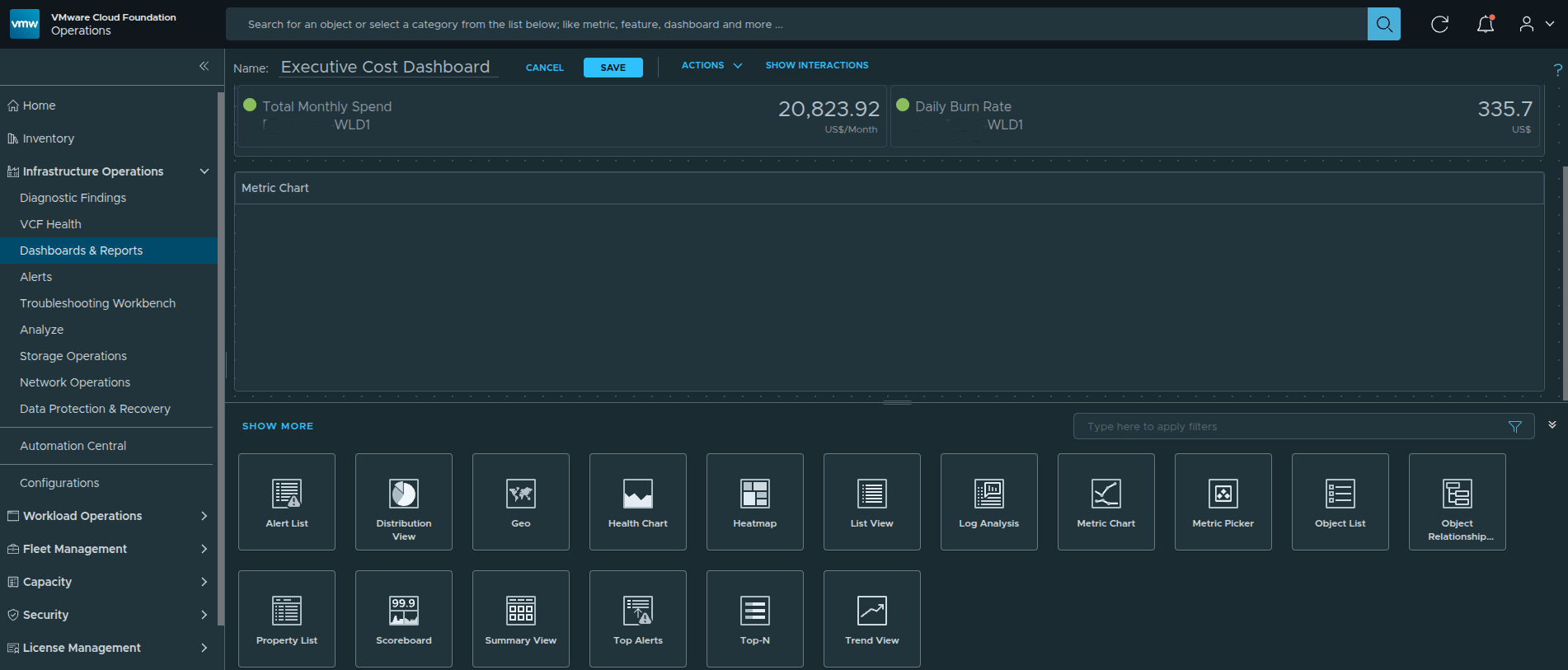 Metric Chart widget added to the dashboard before configuration.
