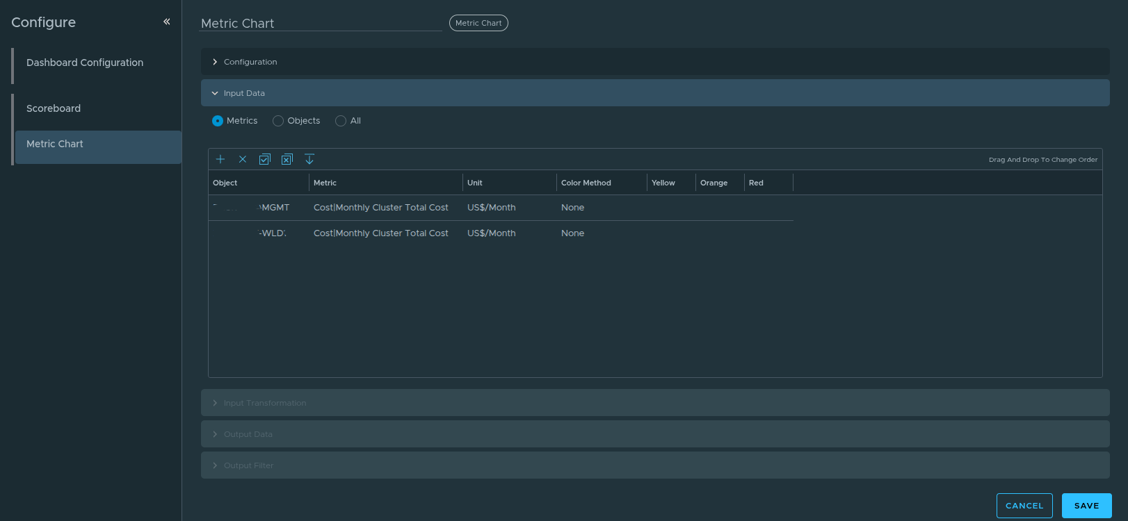 Input Data configuration.