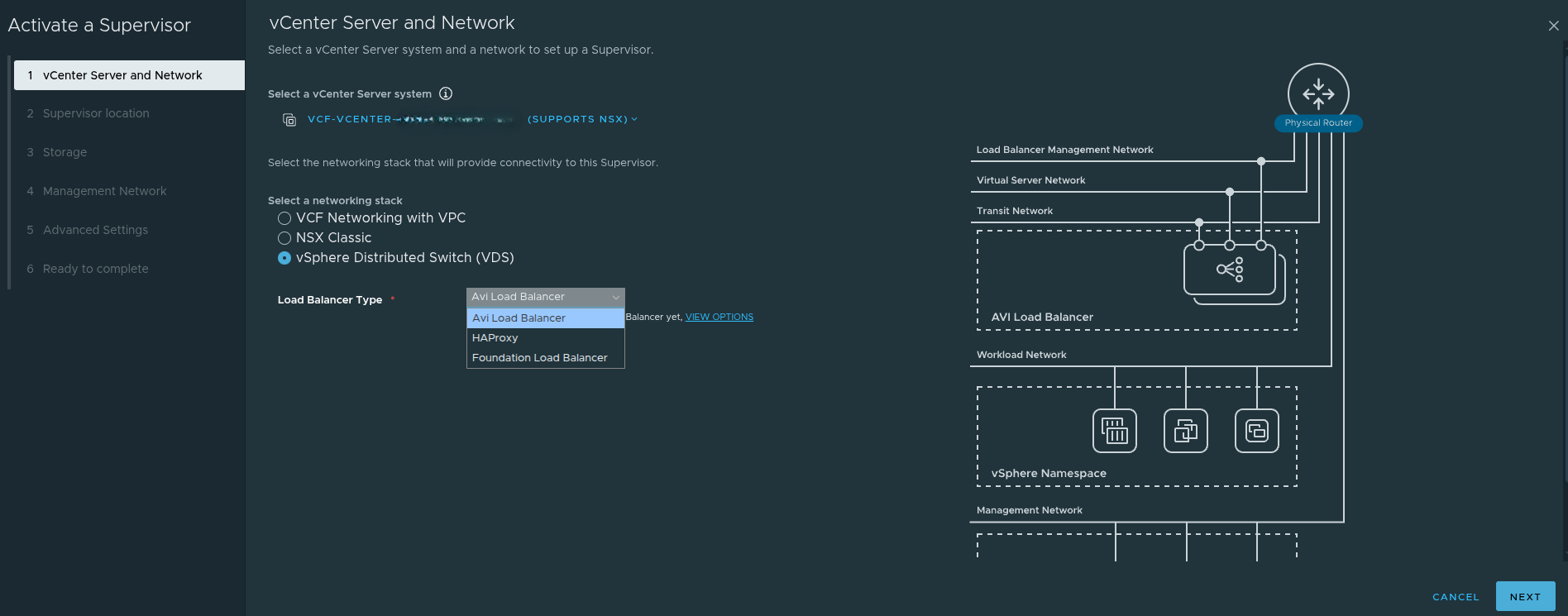 Supervisor activation screen showing vSphere Distributed Switch.