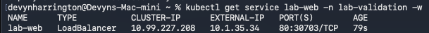 lab-web LoadBalancer Service has ClusterIP 10.99.227.208, external IP 10.1.35.34, and port display 80:30703/TCP