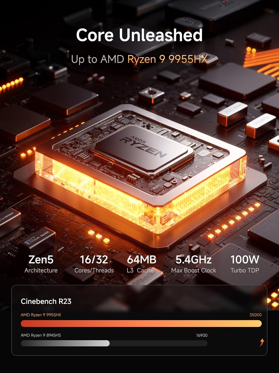 AMD Ryzen 9 9955HX processor specifications showing 16 cores, 32 threads, 64 MB L3 cache, and up to 5.4 GHz