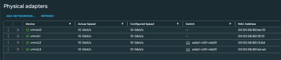Cropped nested ESXi physical-adapter table showing vmnic2 and vmnic3 attached to sddc1-cl01-vds01 and vmnic0 and vmnic1 detached