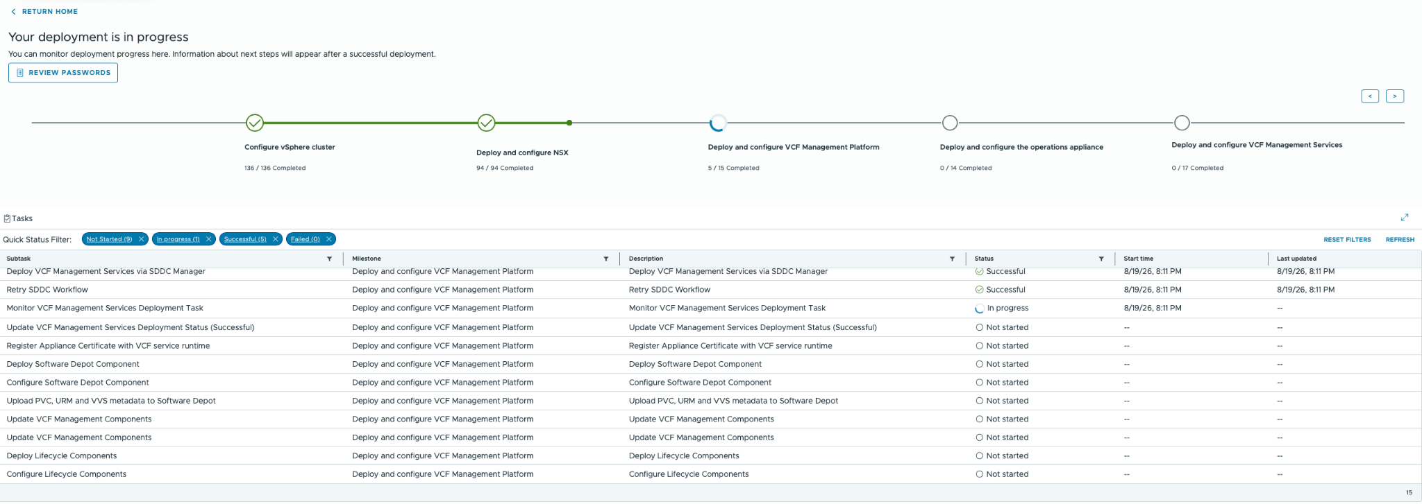 VCF Installer showing the Deploy and configure NSX stage complete at 94 of 94 tasks and the VCF Management Platform stage in progress