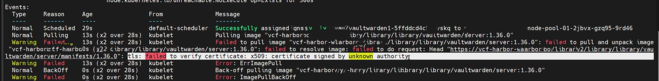 x509 image pull failure placeholder